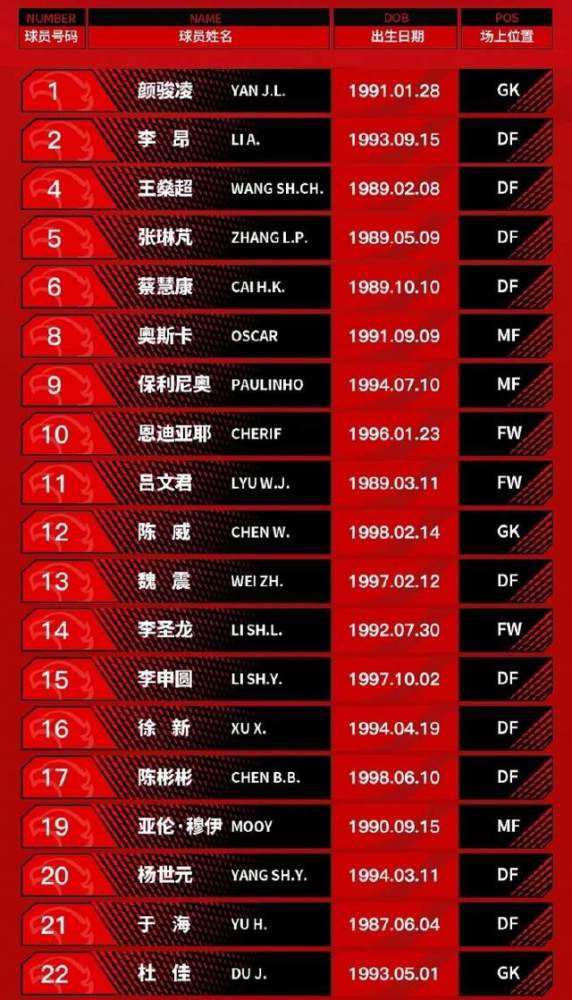 对此，经常与梅西夫妇一起度假的法布雷加斯妻子Daniella Semaan在社交媒体上辟谣：“毫无根据的谣言……说的都是假的。